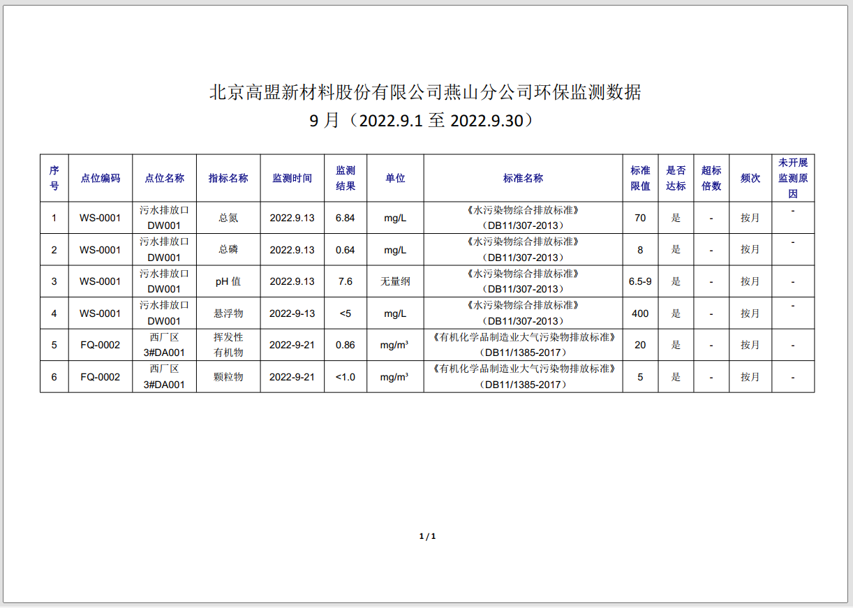 frc-02eae05d46fa4201a5193357a2afa103