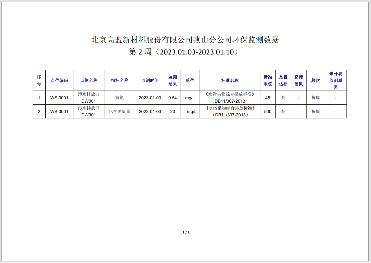 frc-050b74a952de96a23449e0b9f9affdb6