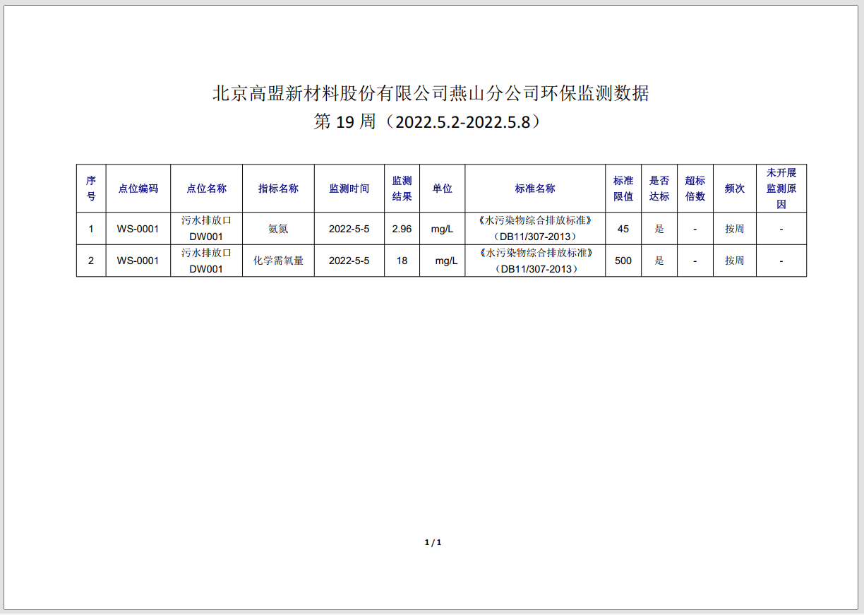 frc-08ab4c2f1bd381ac20ab0520334a3aa7