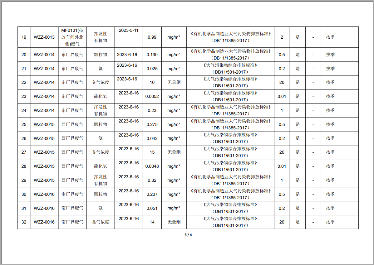 frc-0c86d9d481852c370e95c75b09b1e1d6