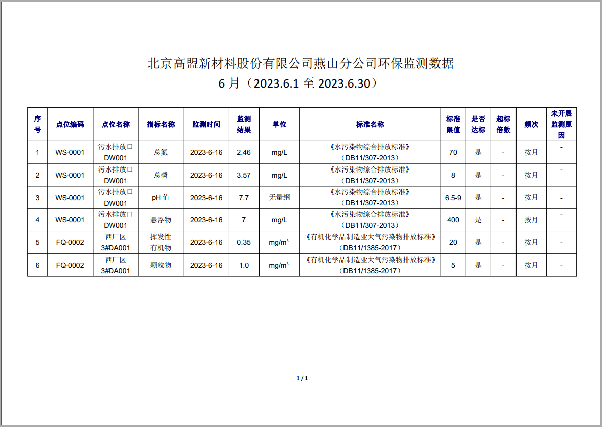frc-19a09589efc6aae750cbd07f22a18acd