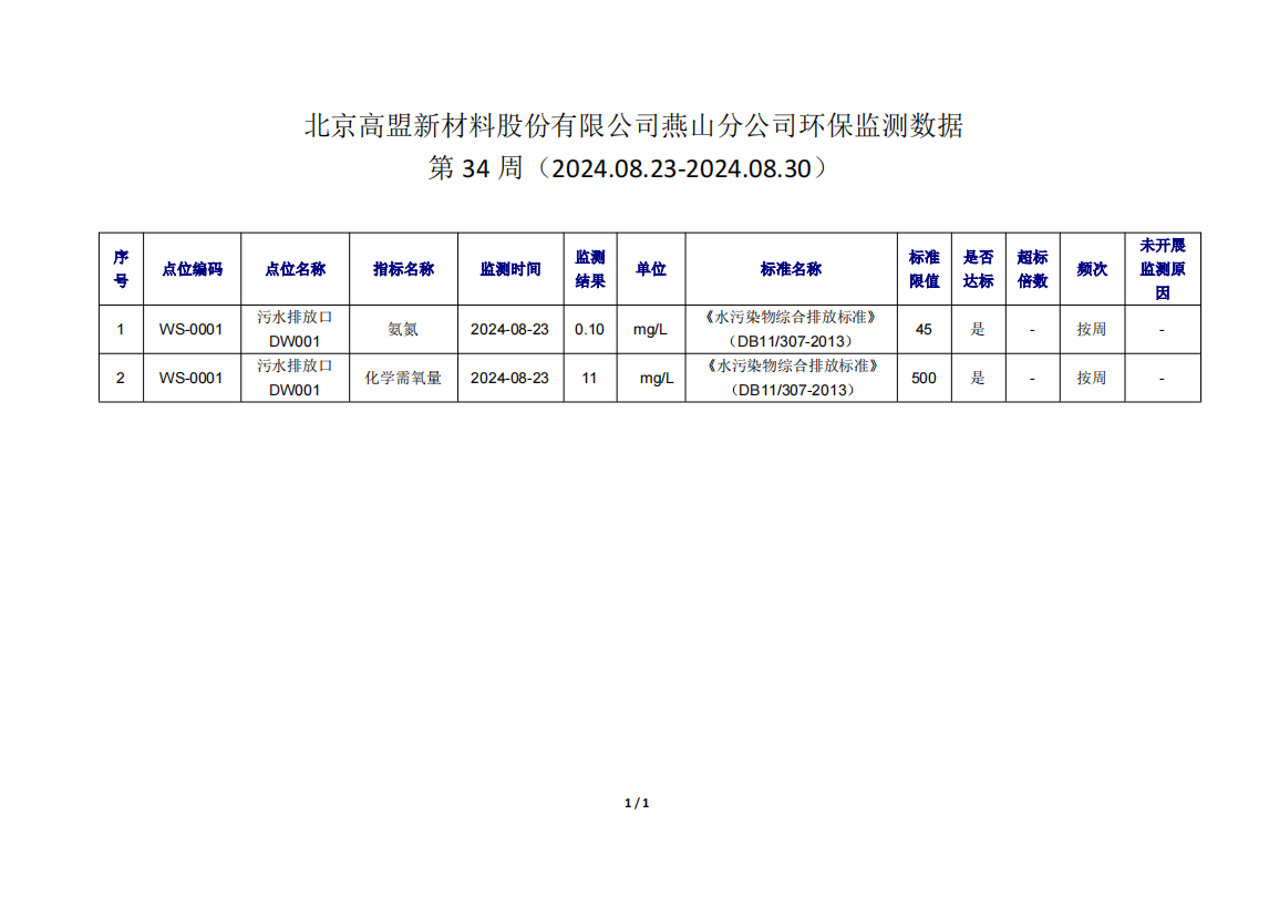 frc-1b910d776ecb77934988f7148d070746