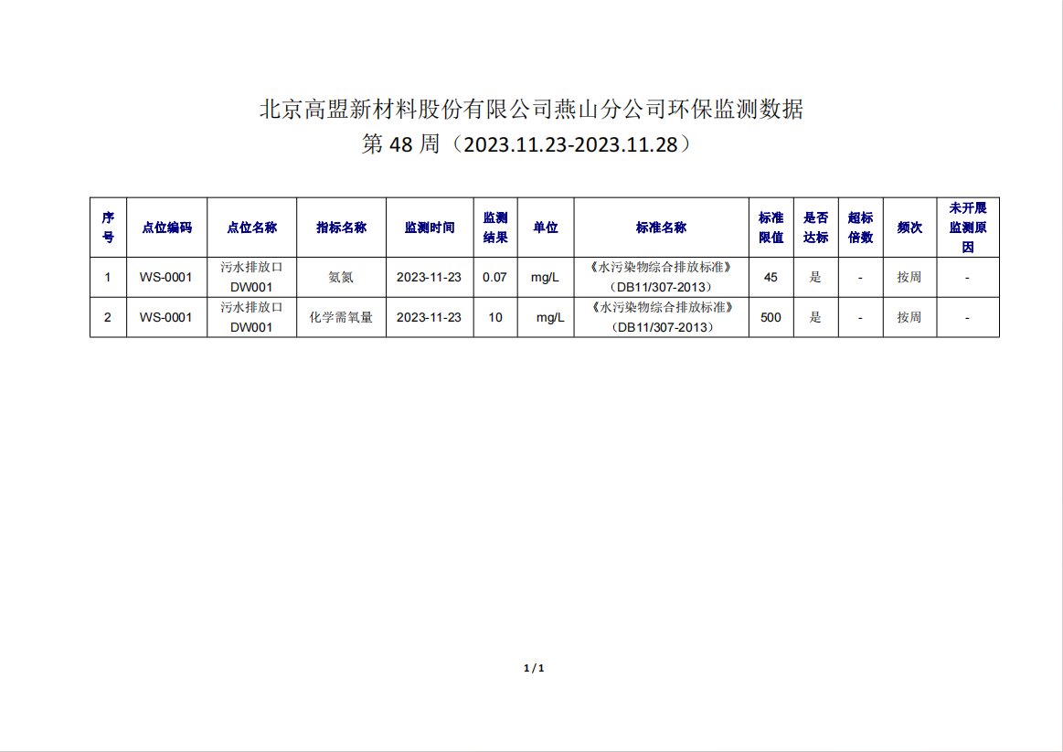 frc-25520399d65fcada30d43e01ae9206f6