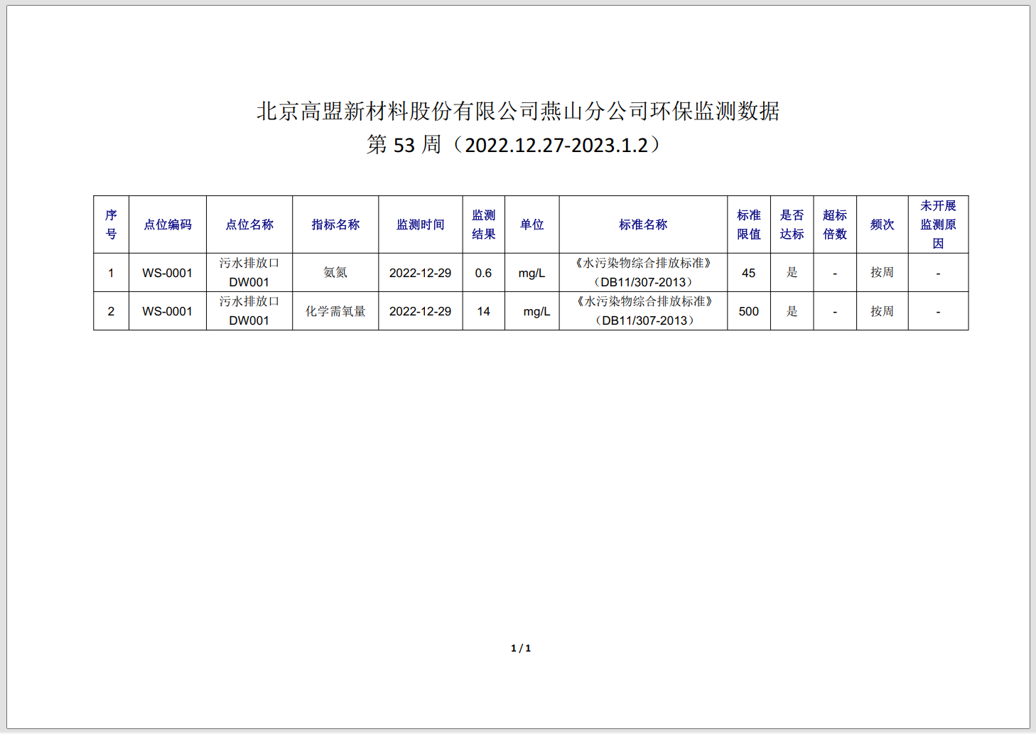 frc-42e40ed3c6935a8506c97a99d5014542
