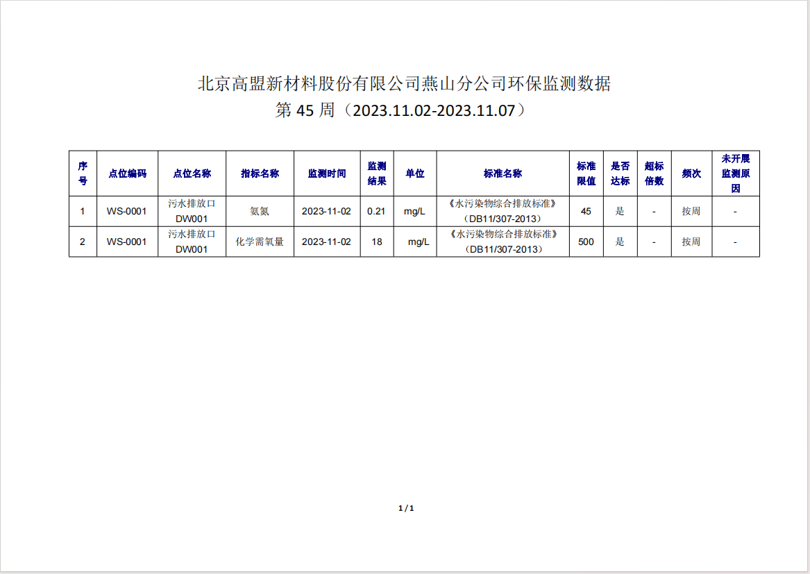 frc-494653ad5f5f89472bbaa4a577a1a105