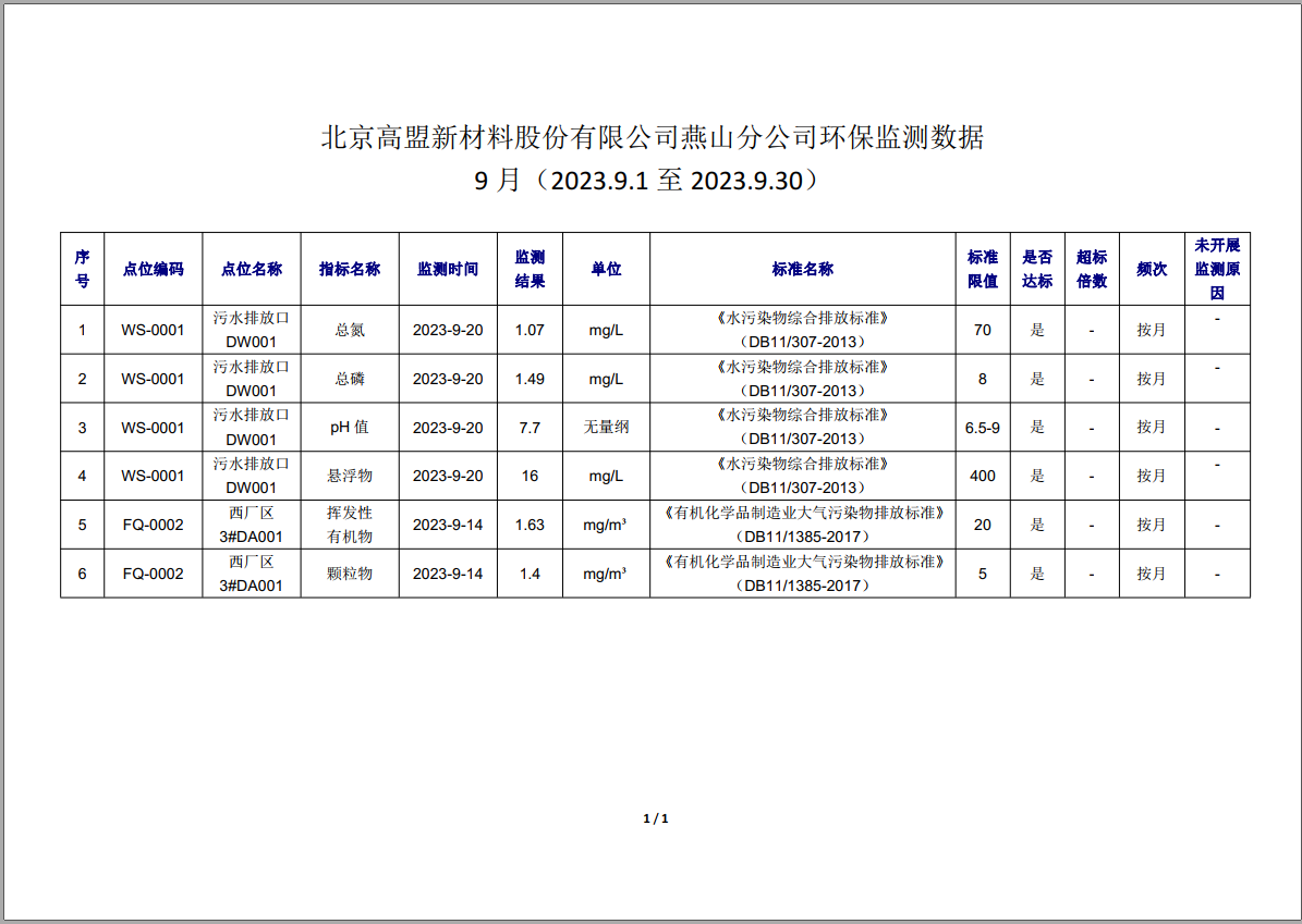 frc-591400918d9b618619d2ff61fa202f80