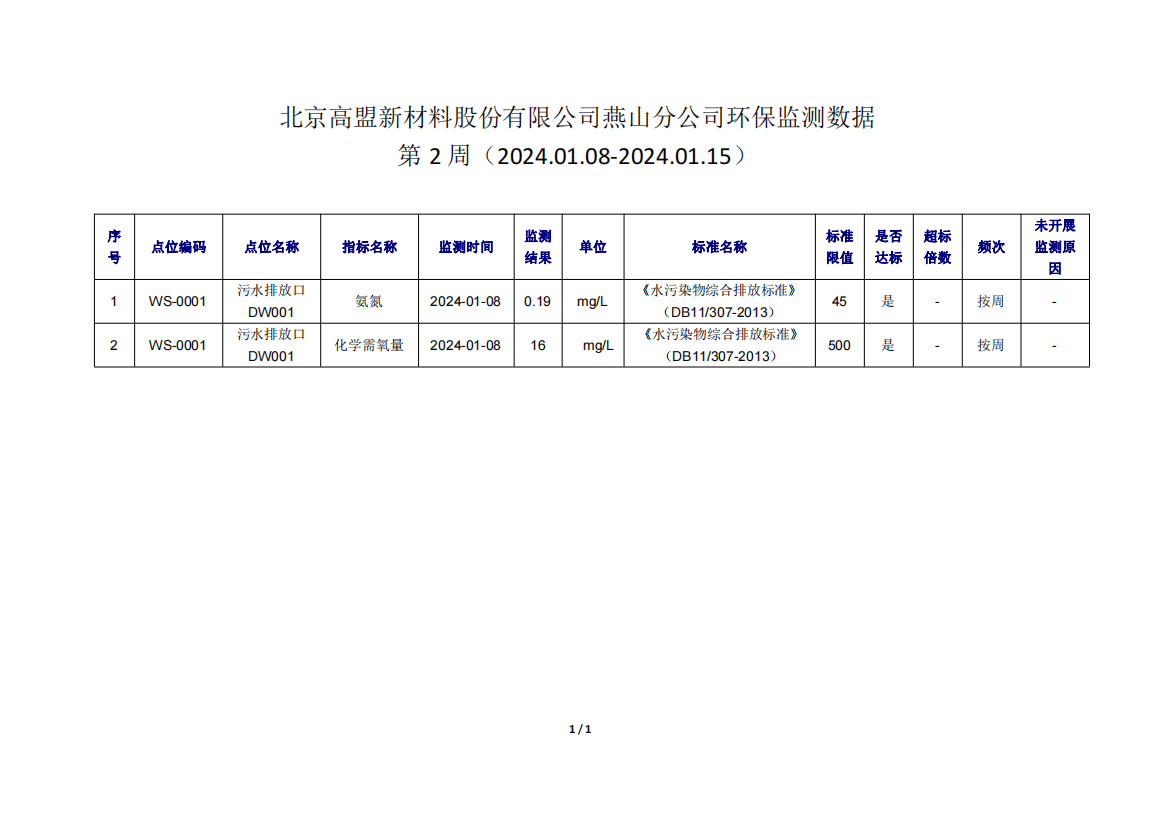 frc-644c5cb21ecf00e9238651139621ce6b