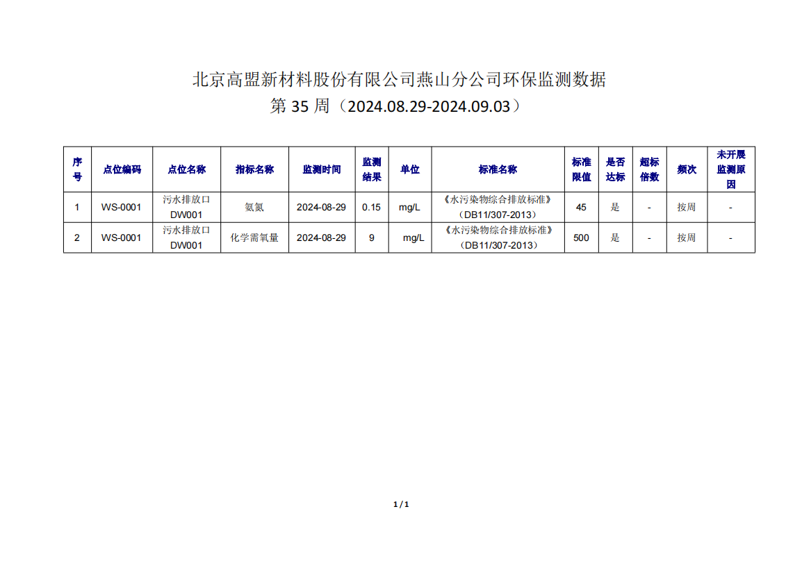 frc-6918e81ced40ffc6ea01d6c5275eeaf4
