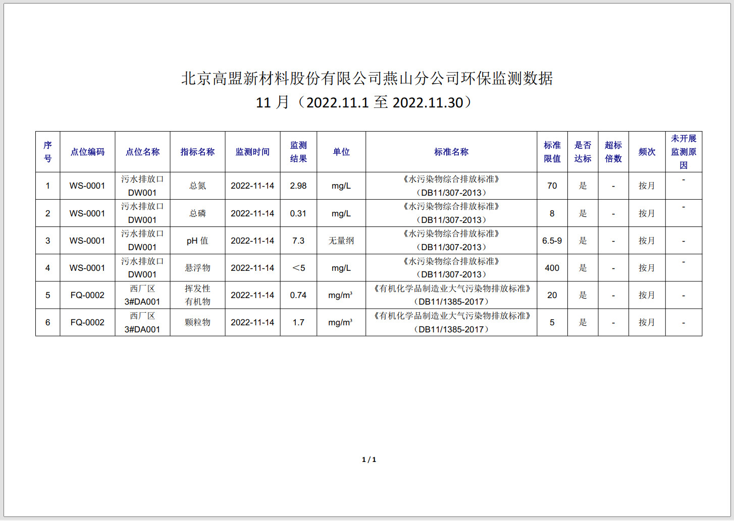 frc-74d0169dbe7363fcaa9b5c57dd877942