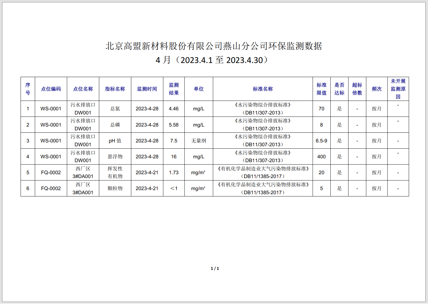 frc-79fe2738c819ca20fc074139ac7235ff