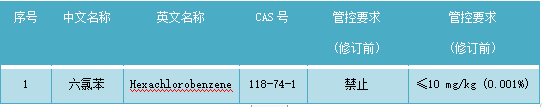 frc-7ca8c3789cbc79f71c1e6d7bcc9a3311