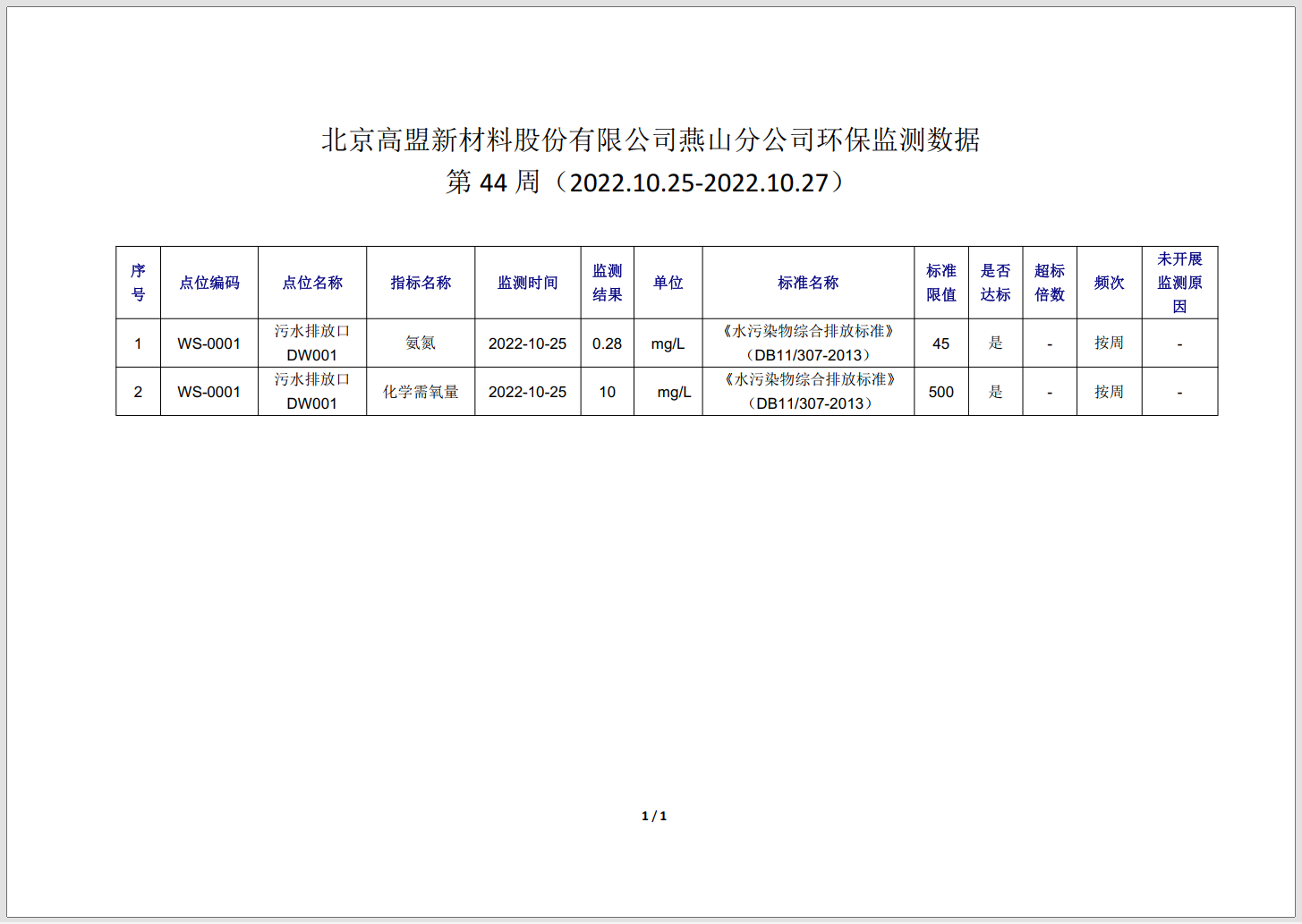 frc-7f4c15952f22c49fea27335859859a3f