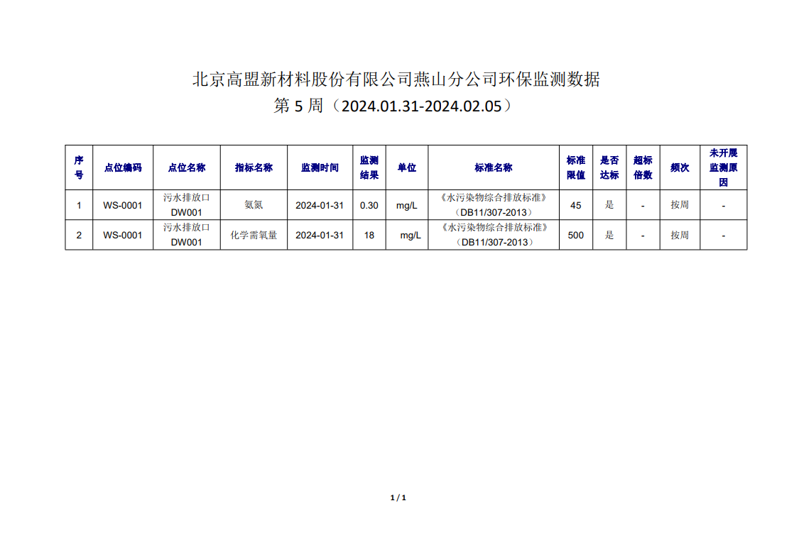 frc-80d23d08d7004c2c6339256dd020c233