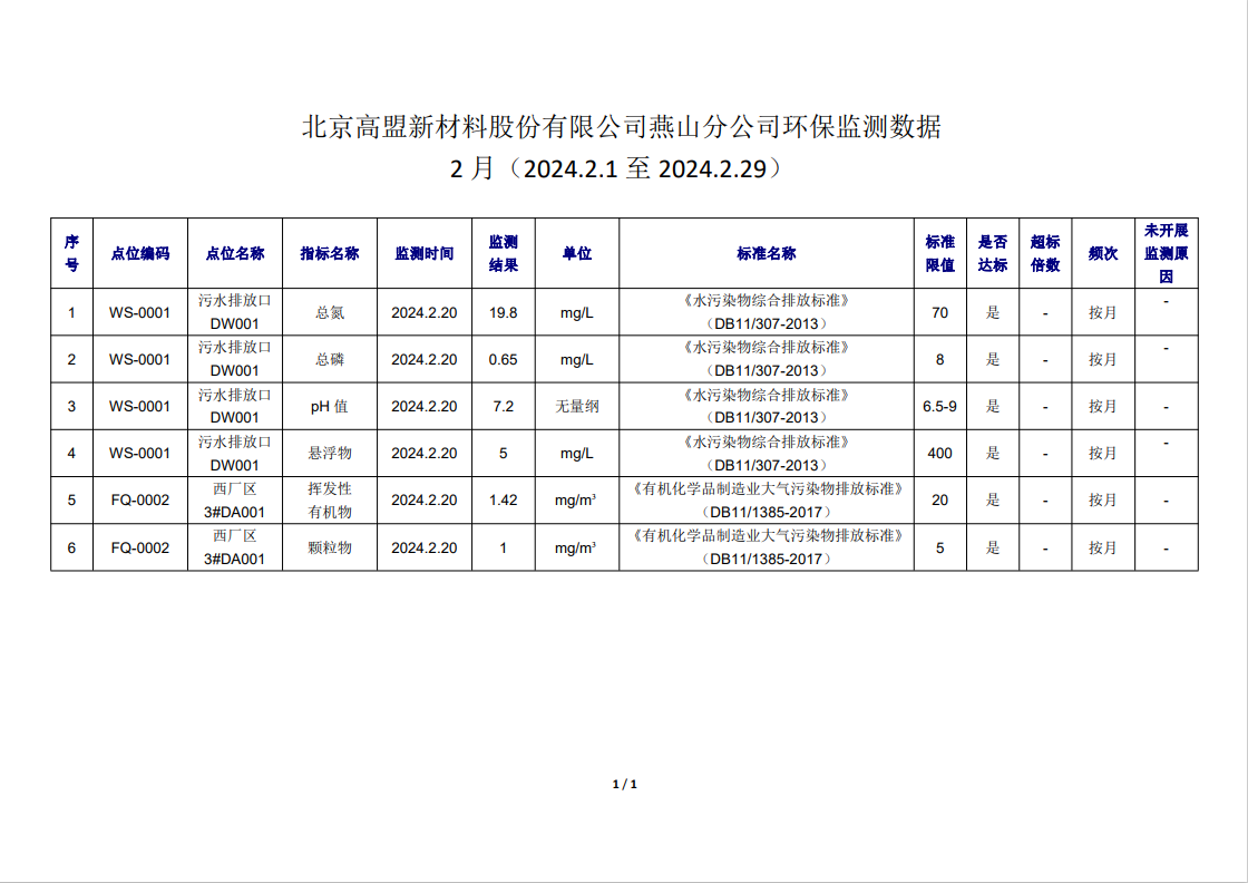 frc-9e2aefd6ac231c302b3e5df46bfa8485