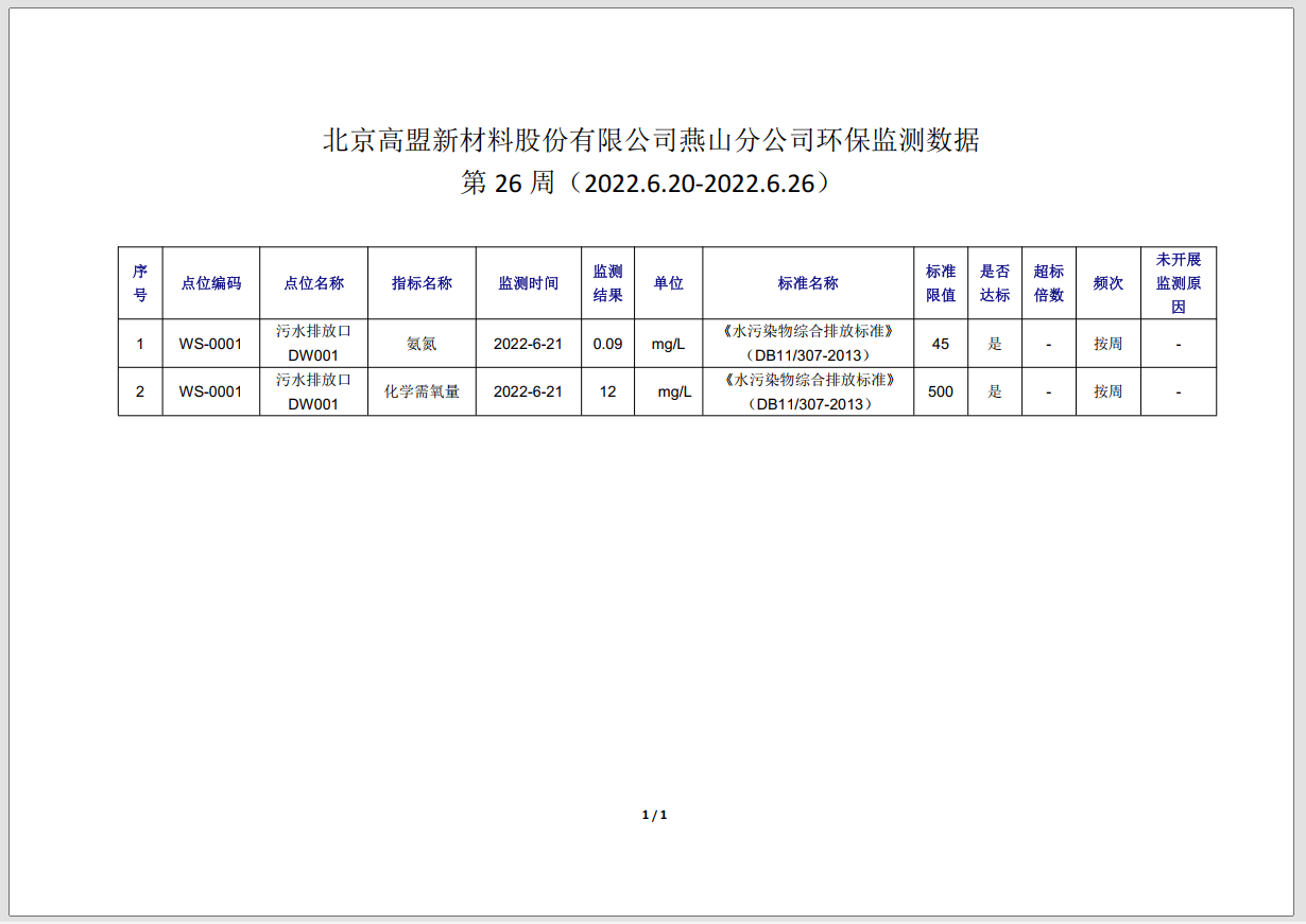 frc-a93c1011036e04b8165cf51e50d5c8a6