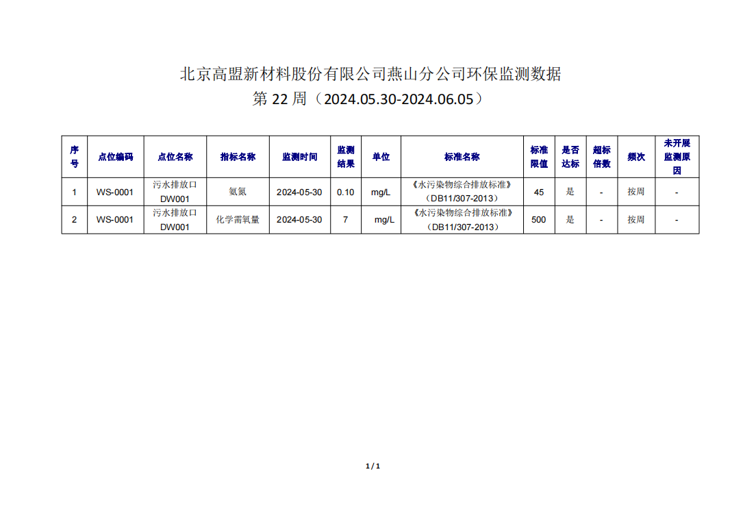 frc-af7174091759714aac08b465ff947b40