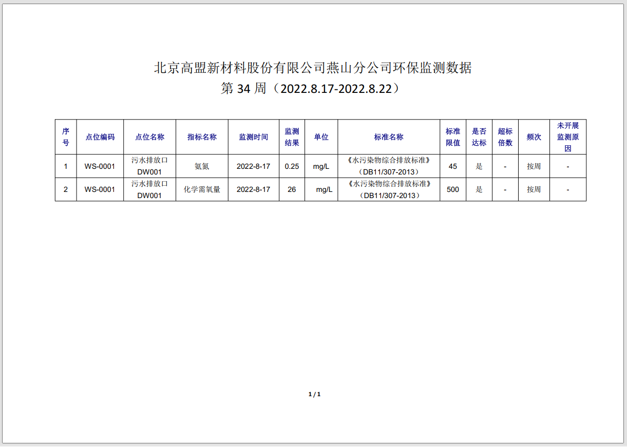 frc-cb39c817e8bb641f20df5cd7864c6fe8