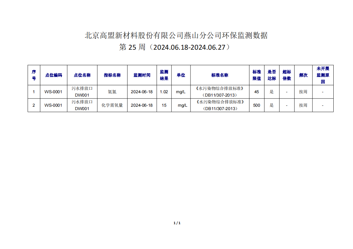 frc-cde60b9aaeaa1c4d4e97b2c8e4dfe4f3