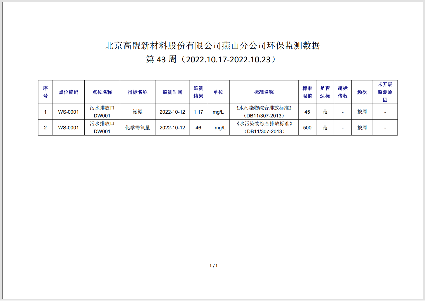 frc-db0a80bb46eec0a55925021d2900518e