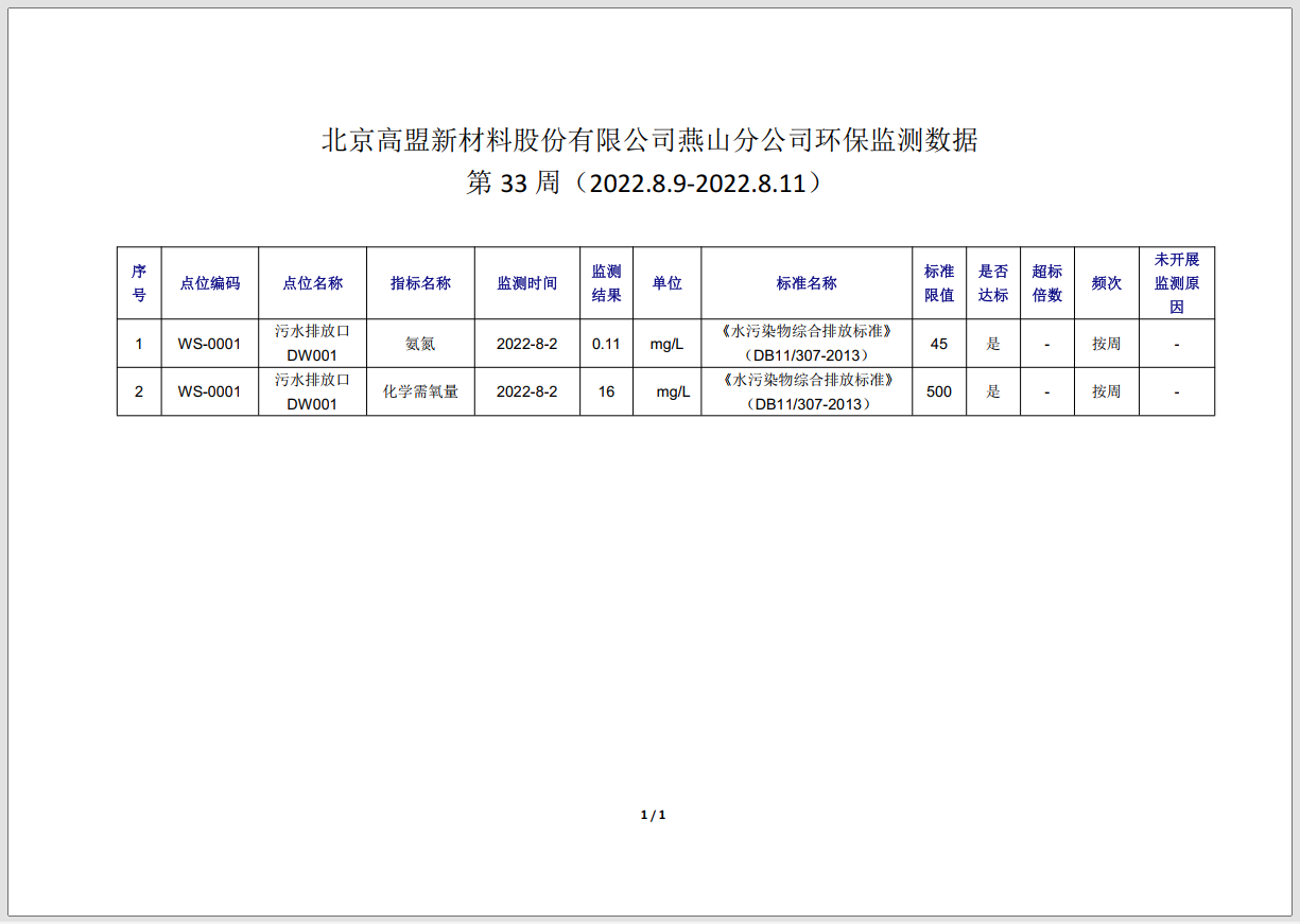 frc-ef0cfec62afaab5c580e8342bb548e02