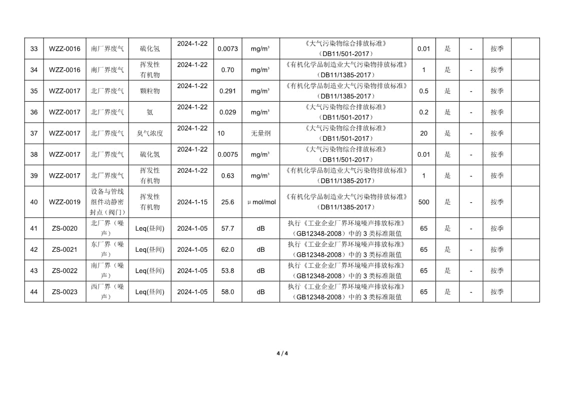 frc-f6246db4564f8ce4825198218f4698b6